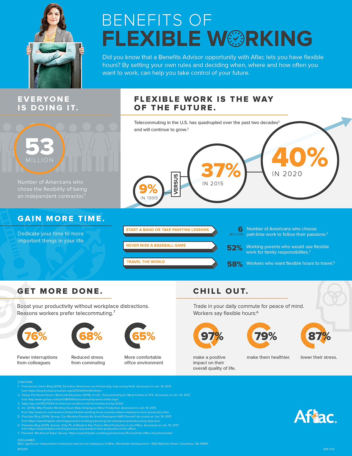 The Benefits of A Flexible Work Schedule - Infographic - NewsUSA Copyright-Free Articles