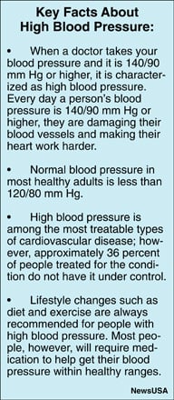 Firefighters Sound the Alarm on High Blood Pressure