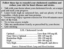 <b>Americans Urged to Identify Their Cholesterol Goal, Get Health ‘Makeover’</b>“></td>
<td>
<p>(<a href=