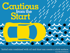 Get a Grip -- Tips for Safer Driving on Wet Roads